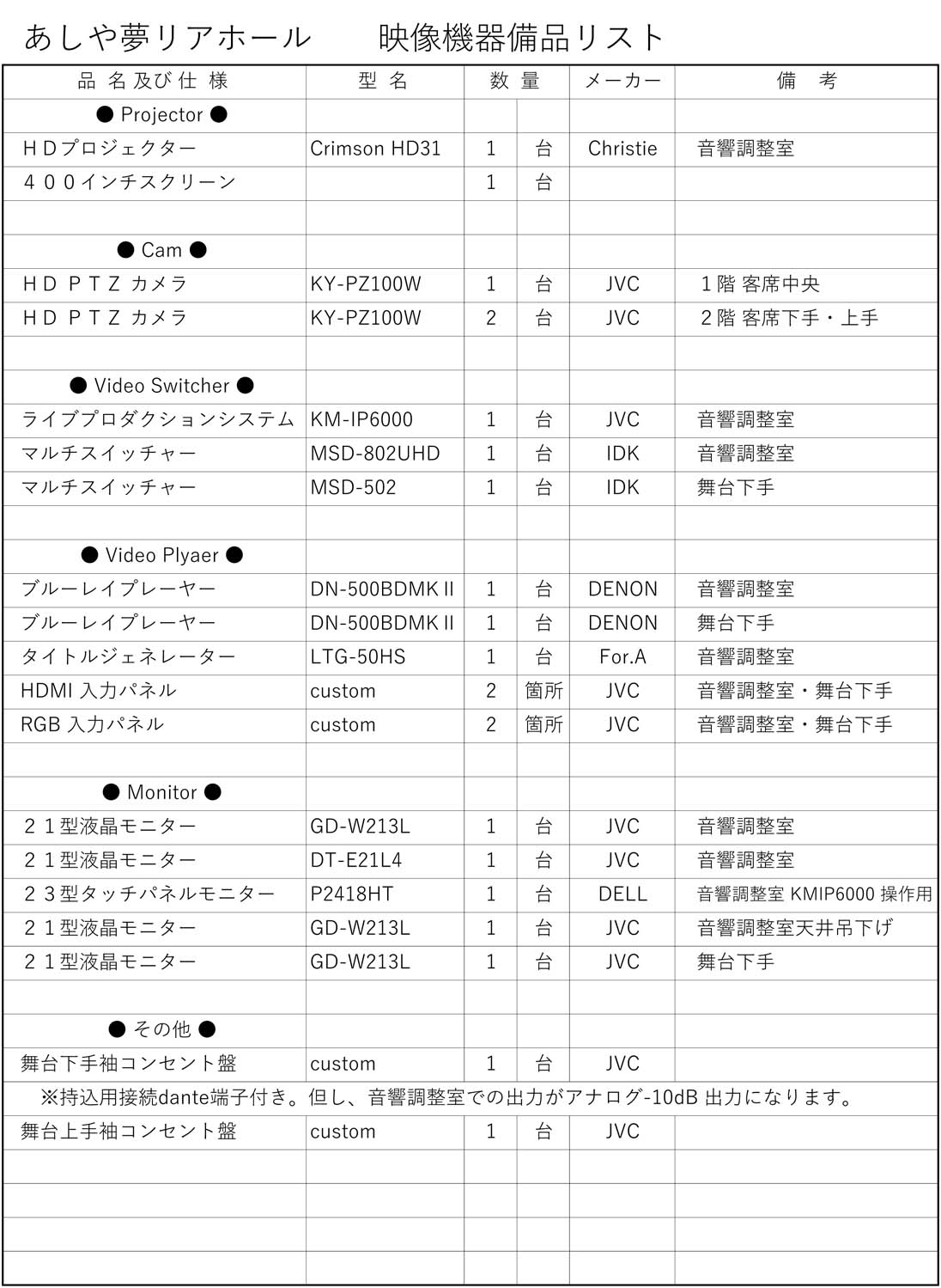 yume_eizou_no.jpg(194602 byte)