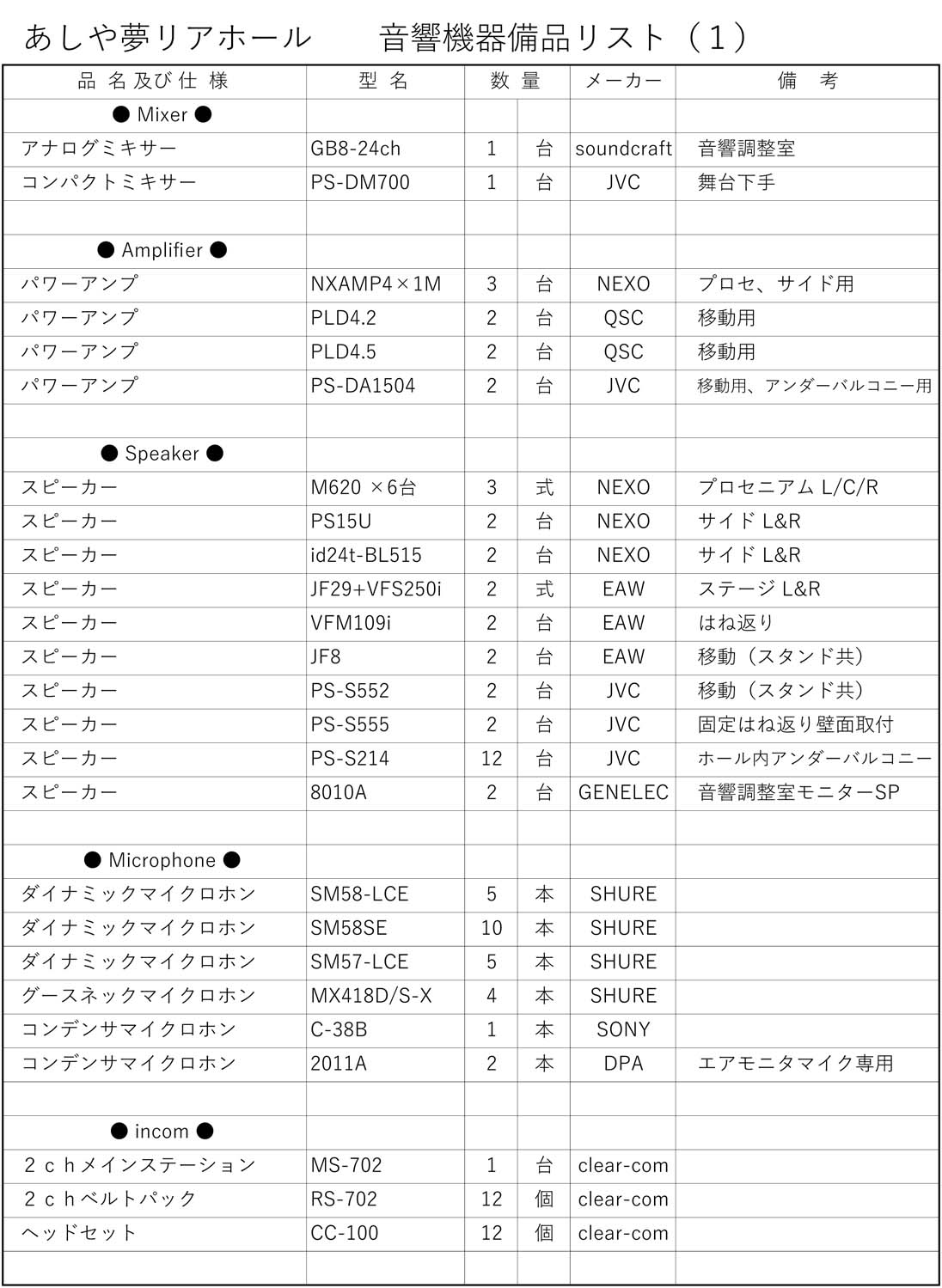 yume_onkyou01.jpg(194602 byte)