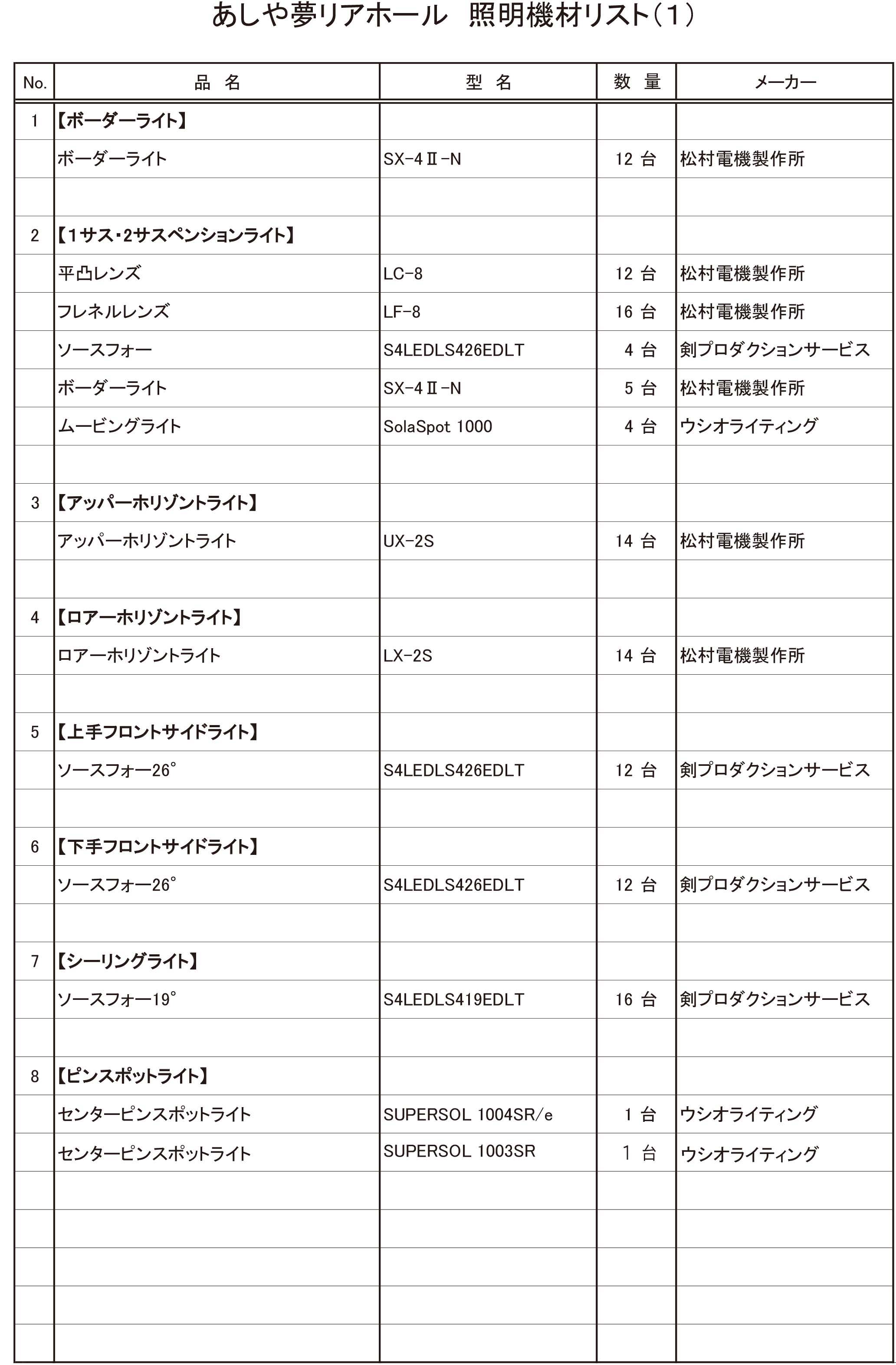 yume_syoumei01.jpg(464795 byte)