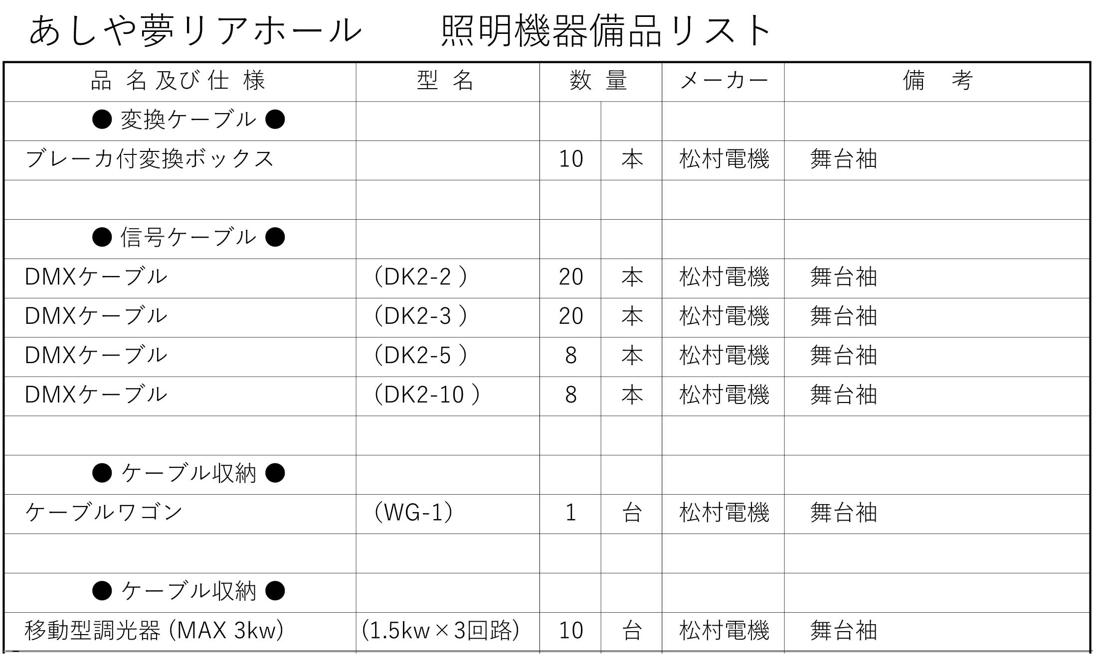 yume_syoumei03.jpg(257101 byte)